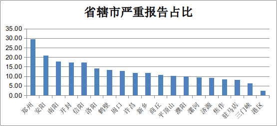 1762395089196009874.png image.png