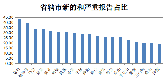 1762395093651018176.png image.png