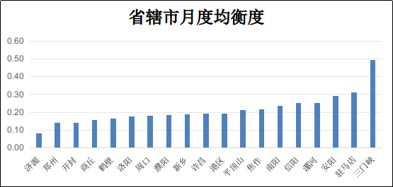 1762395096839010243.png image.png